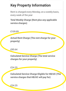Trivallis Housing Landlord Wales A property information document showing weekly rent details, including actual rent charge of £85.64 and calculated service charge eligible for HB/UC of £24.25, highlighted by two yellow ovals.